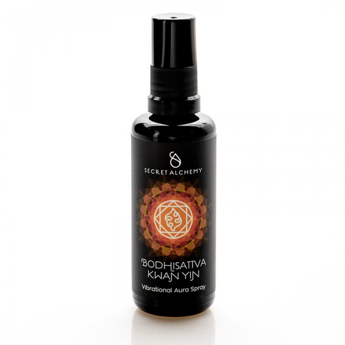 Aura Spray Κουάν Γιν